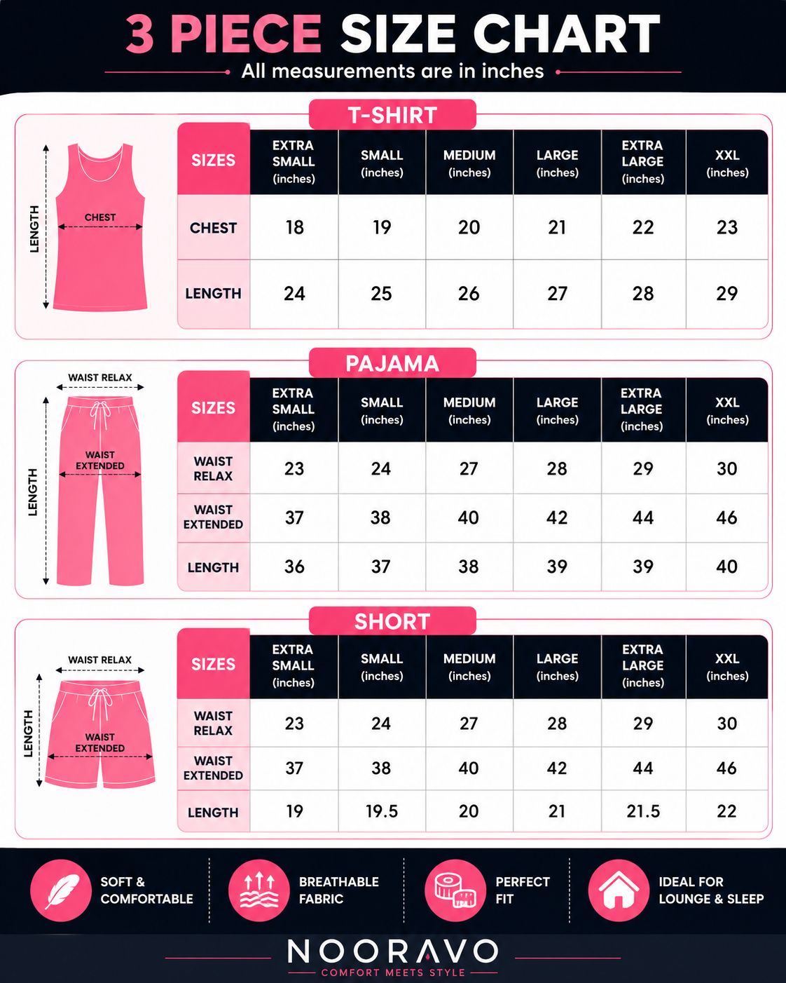 3 Piece Pink Heart Nightwear